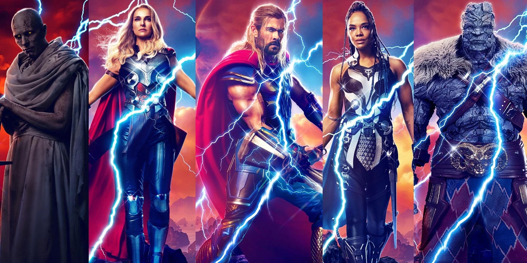 Thor Love and Thunder, Everything that you need to know about this ...
